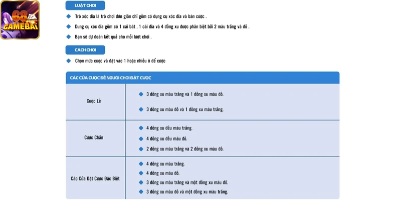 Luật chơi xóc đĩa chi tiết người chơi cần nắm